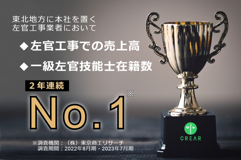 0830hp記事 ナンバー１表記